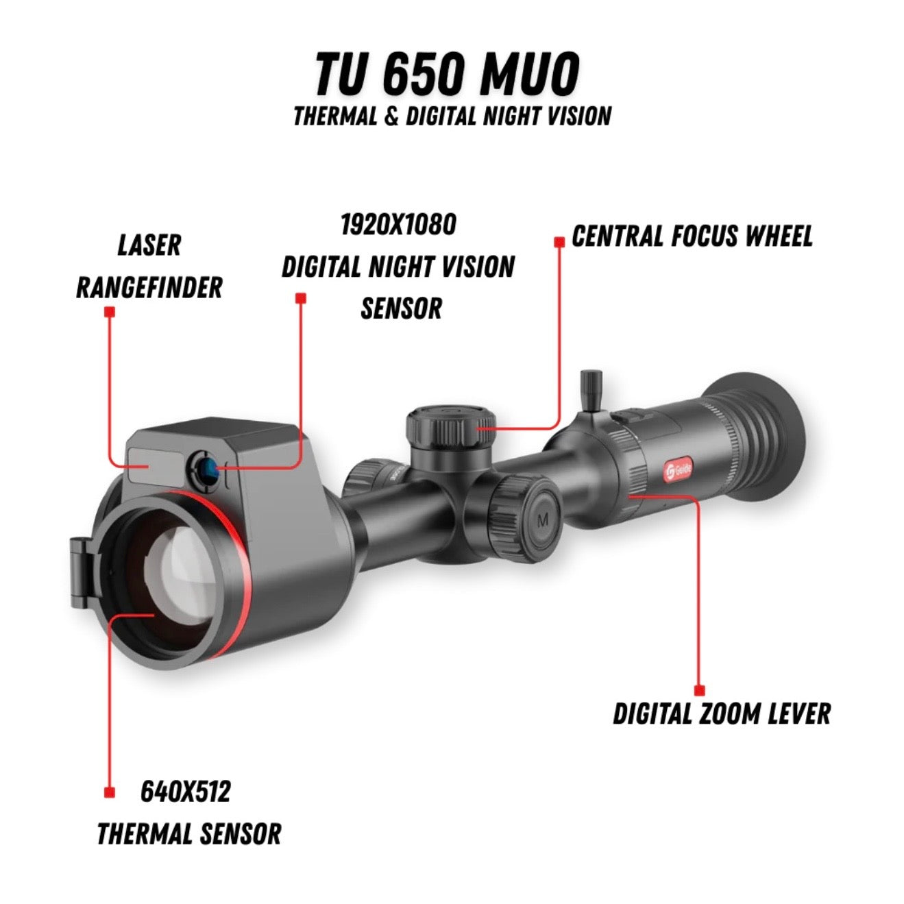 Guide TU650 Muo 3.0